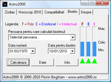 Bioritm Astro2000