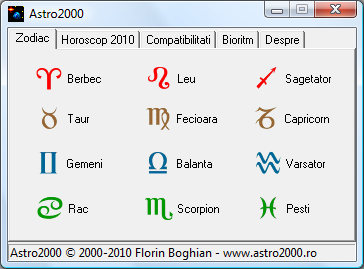 Zodiac Astro2000